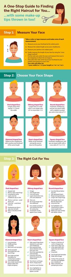 Haircut For Face Shape, Types Of Hair, Face Shape, Hair Today, Great Hair, Perfect Hair, Hair Hacks, Face Shapes, Loki