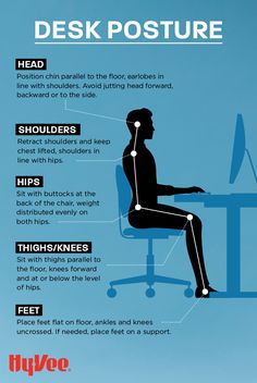 How To Sit Properly, Standing Up Straight, Desk Posture, Proper Sitting Posture, Posture Correction Exercises, Alexander Technique, Standing Posture, Desk Workout, Strengthen Your Core