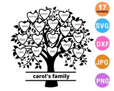 a family tree with hearts on it and the words carol's family in different languages