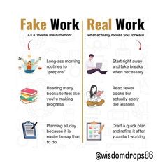 fake work and real work poster