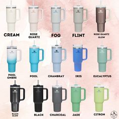 the different types of coffee mugs are shown in this poster, with their names on them