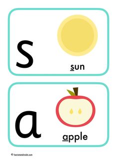 the letter s is for an apple