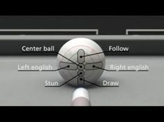 an object is shown with all the parts labeled in this image, including balls and arrows