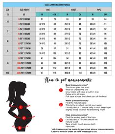 the size chart for a pregnant woman's belly and waist, with instructions to measure it