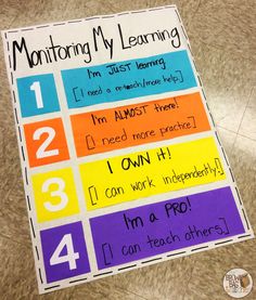 a colorful poster with the words monitoring my learning written in different colors and numbers on it