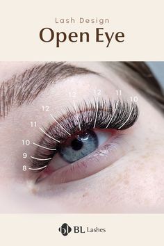 open eye, lash mapping, lash extensions Eye Lash Mapping, Mapping Lash Extensions, Waxing Aftercare, Lash Mapping, Lashes Tutorial, Lashes Fake Eyelashes, Eyelash Tips