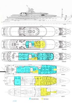 the plans for an ocean liner ship