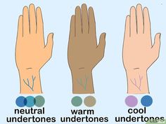 Image titled Determine Skin Tone Step 3 Type Of Skin Tone, Blue Eyeshadow Tan Skin, Blue Veins Skin Tone, Determine Skin Tone, Blue Veins, Beads Bag, Olive Skin Tone