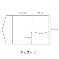 the 5x7 inch area is shown with measurements for each side and four sides