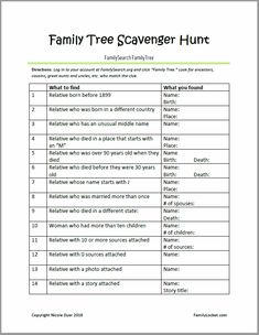 the family tree scavenger hunt is shown in this printable worksheet