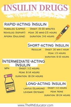 Insulin Peak Onset Duration, Nurse Practitioner Notes Cheat Sheets, Nursing Insulin Cheat Sheet, Insulin Chart Nursing Cheat Sheets, Nursing Endocrine Cheat Sheet, Insulin Study Guide, Nurse Pharmacology Cheat Sheets, Nursing Review Notes, Hypoglycemic Vs Hyperglycemic Symptoms