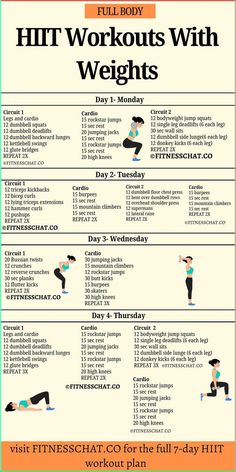 the full body hiit workout with weights and exercises for beginners to do this