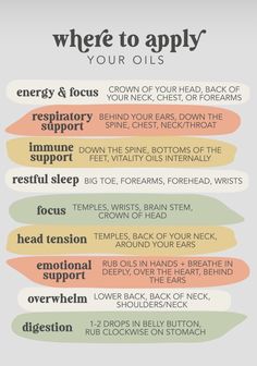 Essential Oil Diffuser Recipes