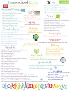 a poster with different types of words and numbers on it's back side, including the