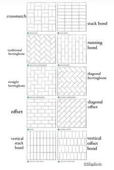 a diagram showing the different types of brick patterns and their corresponding names in each section