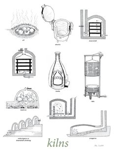 some drawings of different things that are in the shape of an oven and fire place