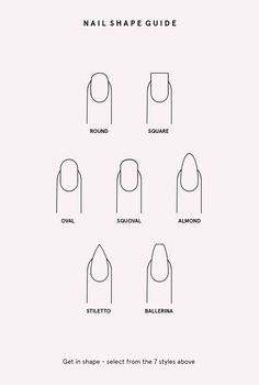 The best of both worlds. Nail Shape Guide, Smear Test, Nail Shape Chart, Types Of Nails Shapes, Natural Nail Shapes, Nail Shapes Squoval, Shape Chart, Acrylic Nail Shapes, Squoval Nails