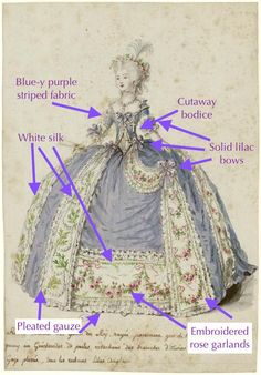 Restoration Theatre, Versailles Ball, 1700s Clothing, Gothic Era, Marie Antoinette Costume, 18th Century Gown, France Fashion, A Level Art Sketchbook