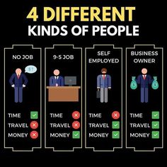 four different kinds of people in business suits with the words 4 different kinds of people