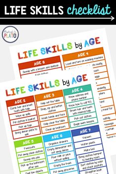 Life Skills Checklist - Playdough To Plato Life Skills Checklist, Independent Living Skills, Life Skills Kids, Playdough To Plato