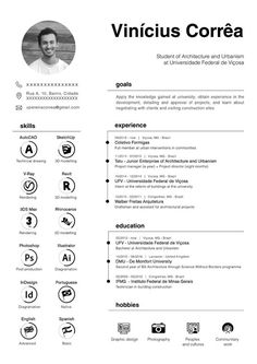 a professional cvn resume with an image of a man's face in black and white