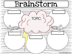 a brain diagram with the words brainstorm on it