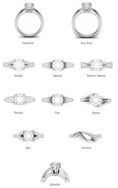 the different types of engagement rings