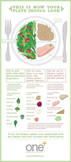 Healthy Plate, Lifestyle Habits, Diet Vegetarian, Healthy Protein, Eat Right, Diet Tips