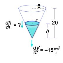 a cone is shown with the height and volume