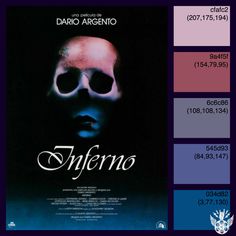 an image of a movie poster with the name enferno on it in spanish