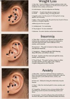 Holistic Ear Piercings, Ear Acupuncture Chart, Reflexology For Migraines, Ear Accupunture Points, Ear Pressure Points Piercing, Queer Ear Piercing, Ear Piercings For Health, Pressure Point Ear Piercing, Acupuncture Ear Seeds