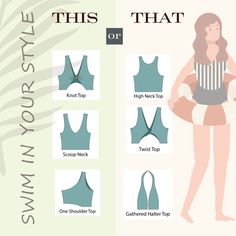 an info sheet showing how to wear swimsuits for women in the summertime