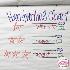 handwriting chart with different types of writing on it