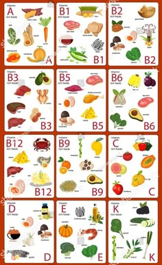 Vitamin B Foods, Vitamin Foods, B12 Foods, Vitamin Charts, Healthy Food Chart, Vitamin A Foods, Motivasi Diet, Food Health Benefits