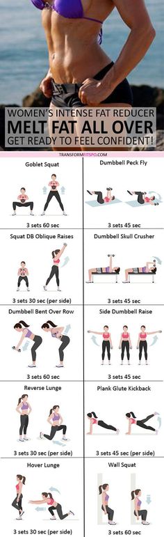 Full Workout, Belly Fat Workout, Body Fitness, Fat To Fit, Core Workout, Get In Shape, Healthy Body