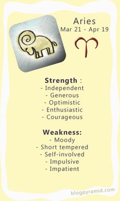 the zodiac sign for aries is shown in this graphic above it's description