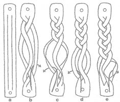 the instructions for how to tie a braid