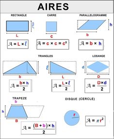 the area and perimeters of different shapes are shown in this worksheet, which includes