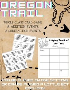 the oregon trail game is shown with instructions for each player to use it as an activity