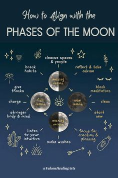 The Phases Of The Moon, Moon Astrology, Moon Reading, New Moon Rituals, Witch Spirituality, Energy Healing Spirituality, Witch Spell Book, Magical Life, Phases Of The Moon