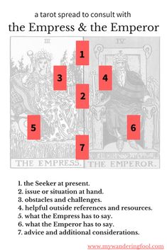 the emperor and the emperor, with numbers in red squares on each side of it