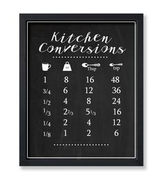 a chalkboard with the words kitchen conversations written in white on it and an image of a