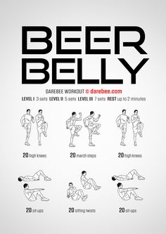 a poster with instructions for how to do a beer belly workout on the back and chest