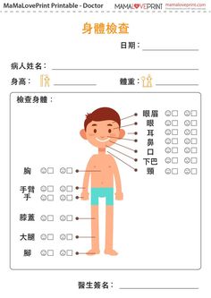 the human body is labeled in english and chinese characters, including an image of a man with