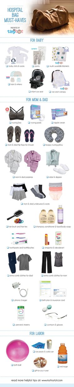 an info sheet showing different types of clothing and accessories