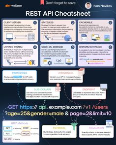 an info sheet showing the different types of web pages and how they are used to create them