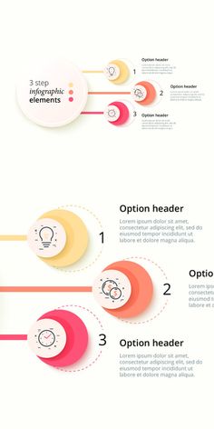 the steps to creating an info board