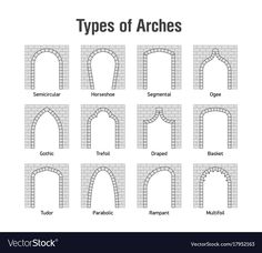 the types of arches in different styles