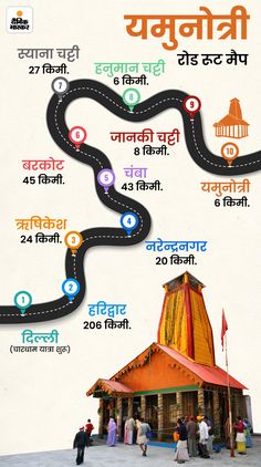 the road map for india with many places to go and what to see in it