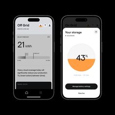 two smartphones showing the time and temperature for each individual to stay in their home